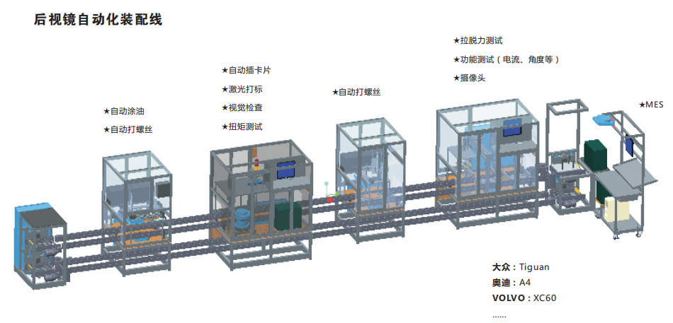 后视镜自动化装配线